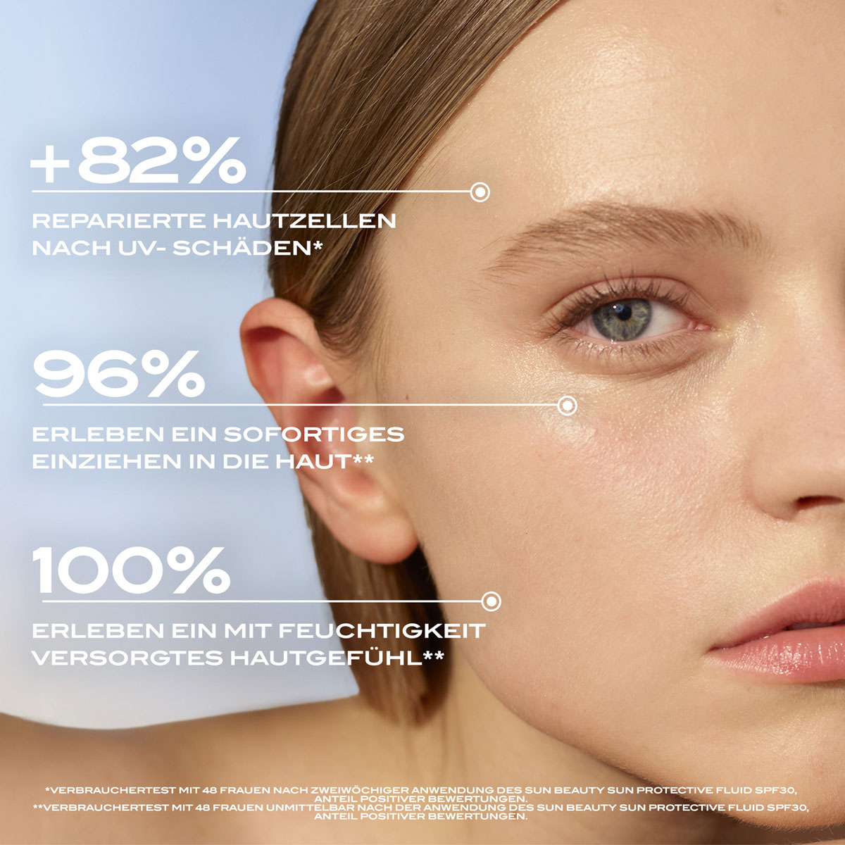 Lancaster Sun Beauty Face Fluid SPF 30