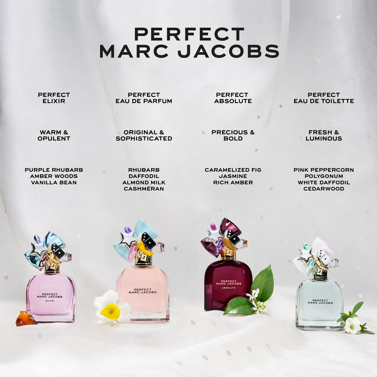 Marc Jacobs Perfect Absolute Eau de Parfum (EdP)