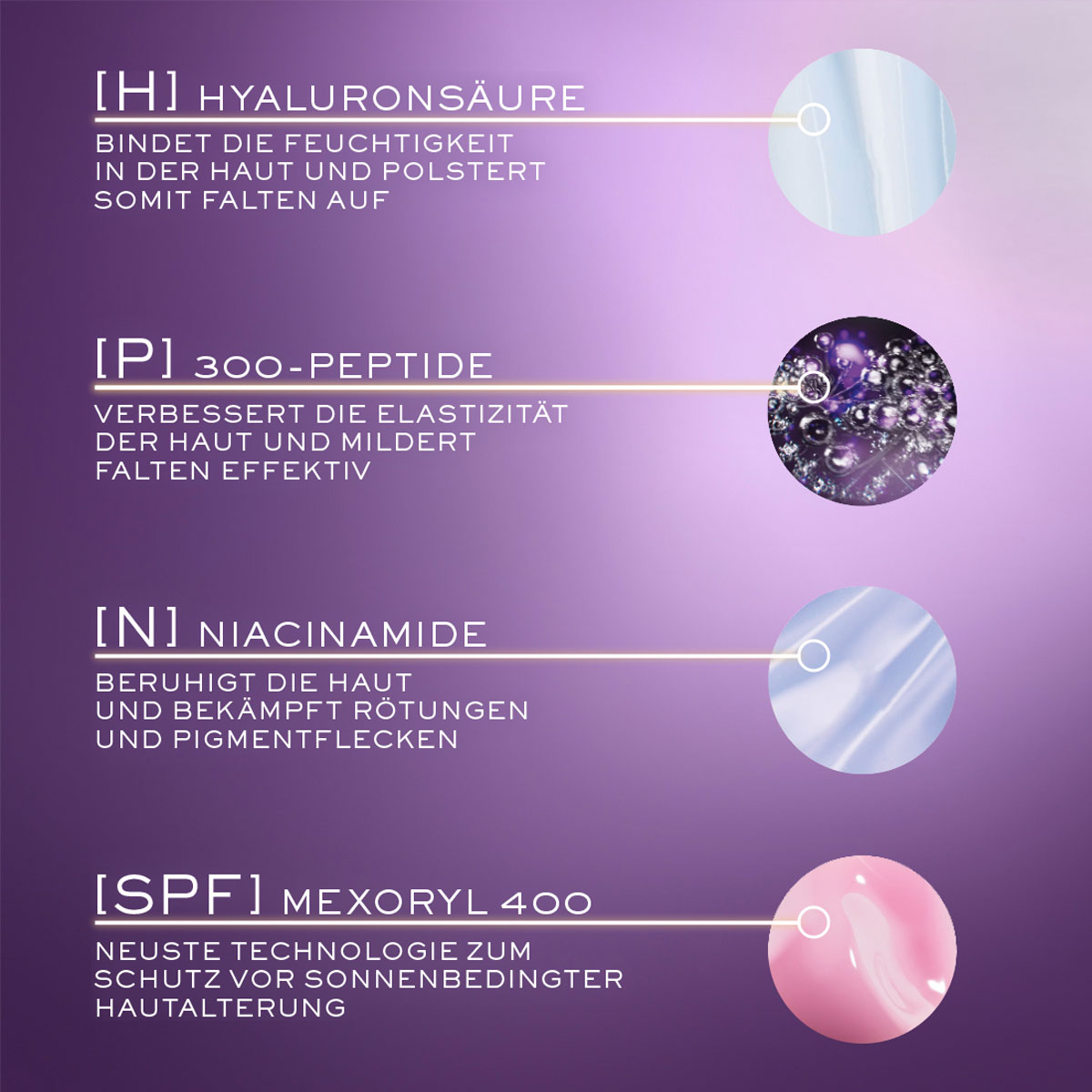Lancôme Rénergie H.P.N. UVMUNE Cream SPF50