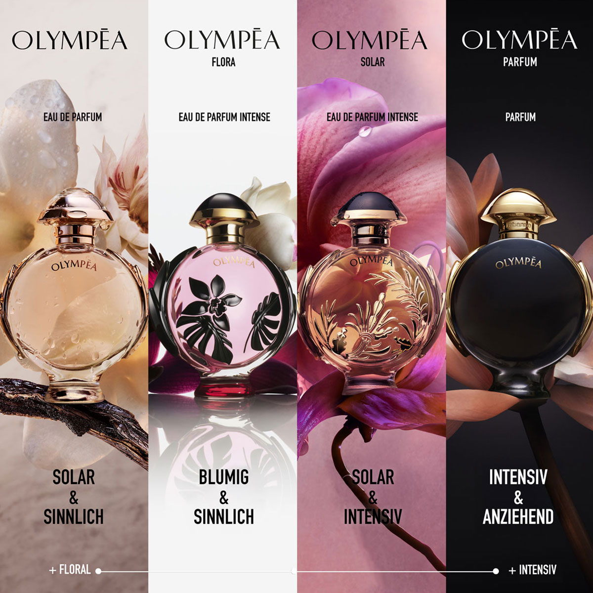 Rabanne Olympéa Eau de Parfum (EdP)