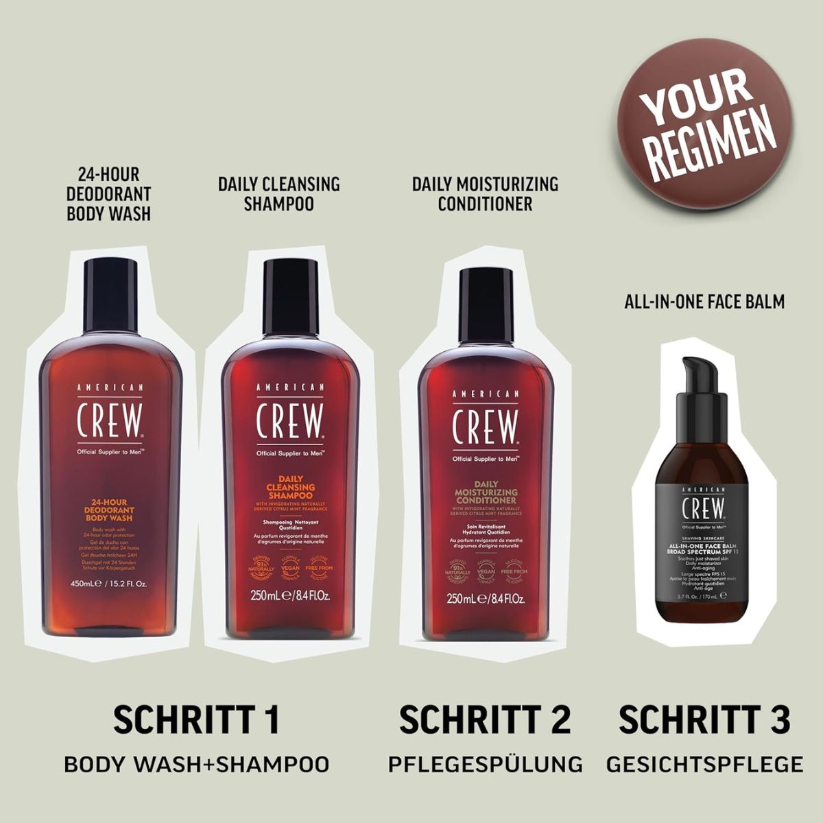 American Crew Hair Care & Body 24HR Deodorant Body Wash