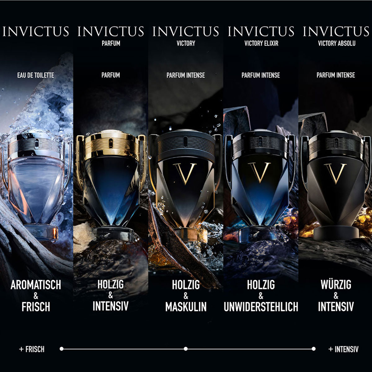 Rabanne Invictus Victory Elixir Parfum Intense