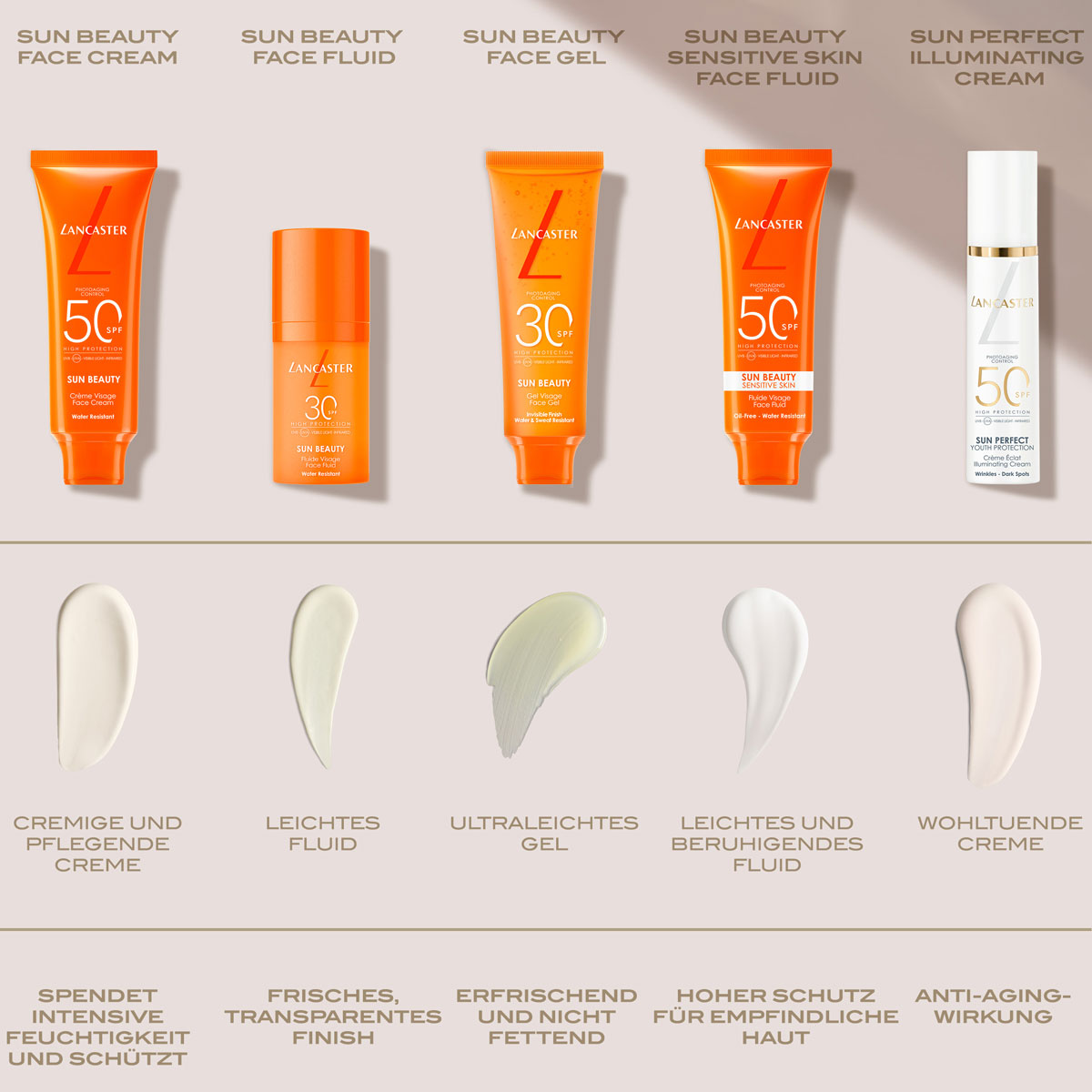 Lancaster Sun Beauty Face Fluid SPF 30