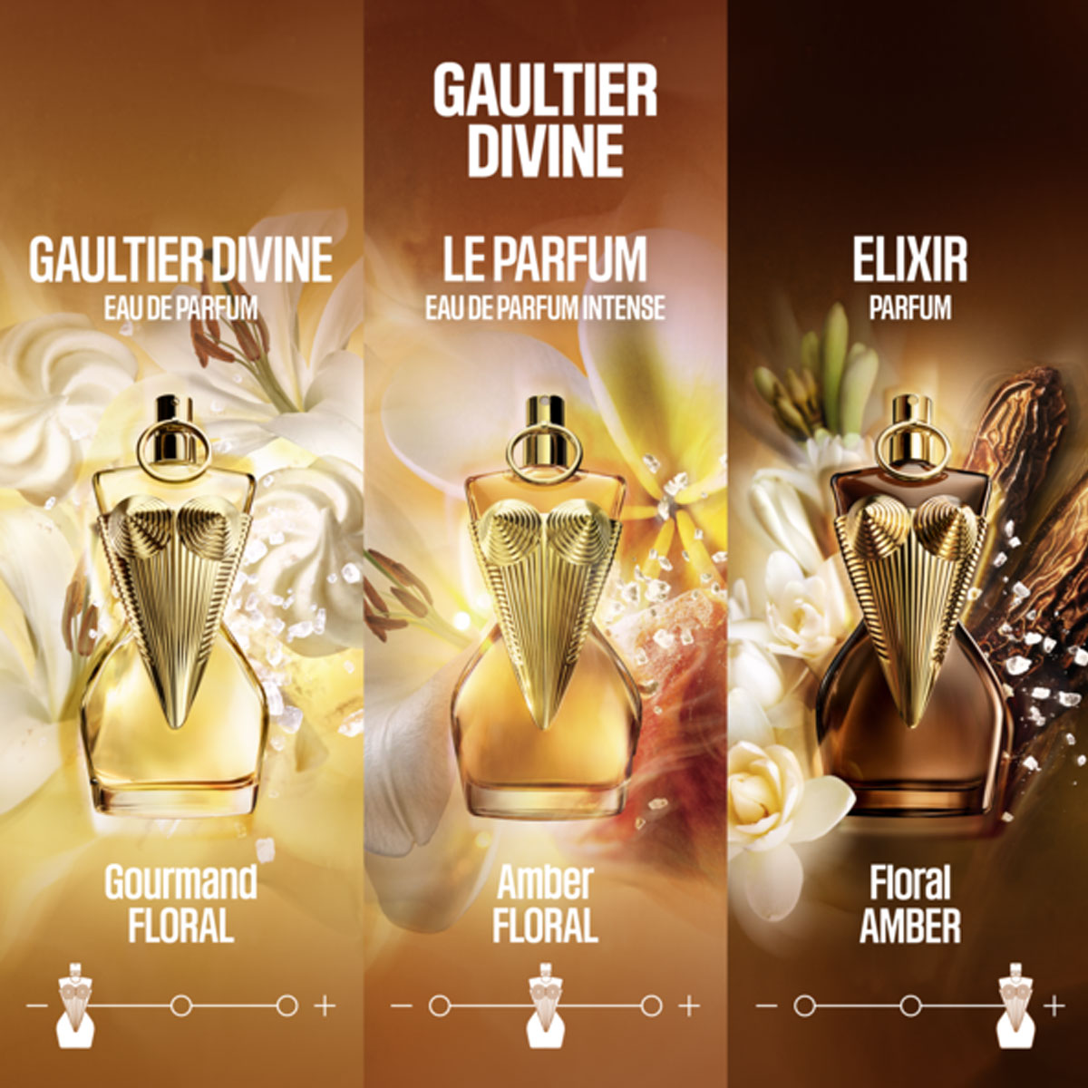 Jean Paul Gaultier Gaultier Divine Elixir Parfum