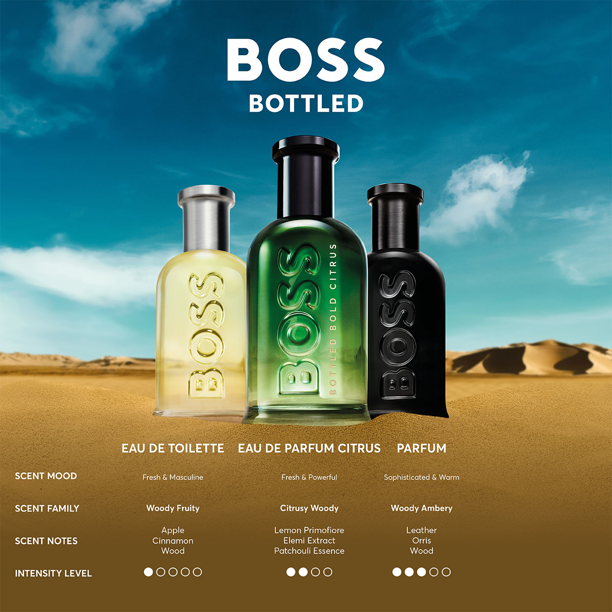 Boss Bottled Bold Citrus Eau de Parfum (EdP)