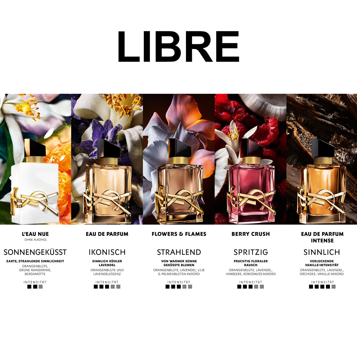 Yves Saint Laurent Libre Berry Crush Eau de Parfum (EdP) Intense