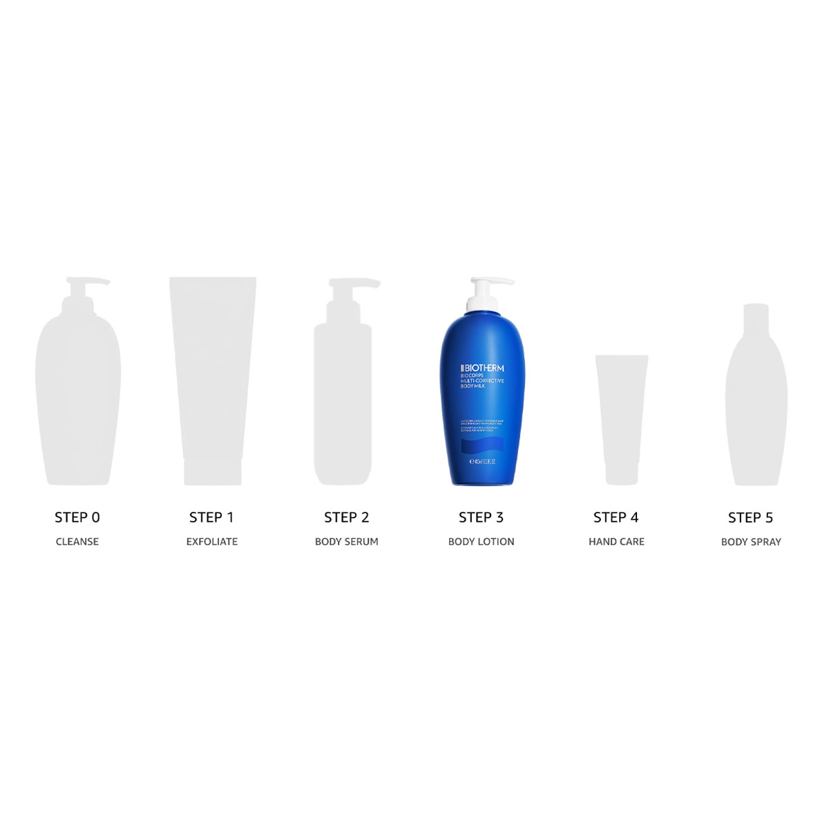 Biotherm Life Plankton Body Milk