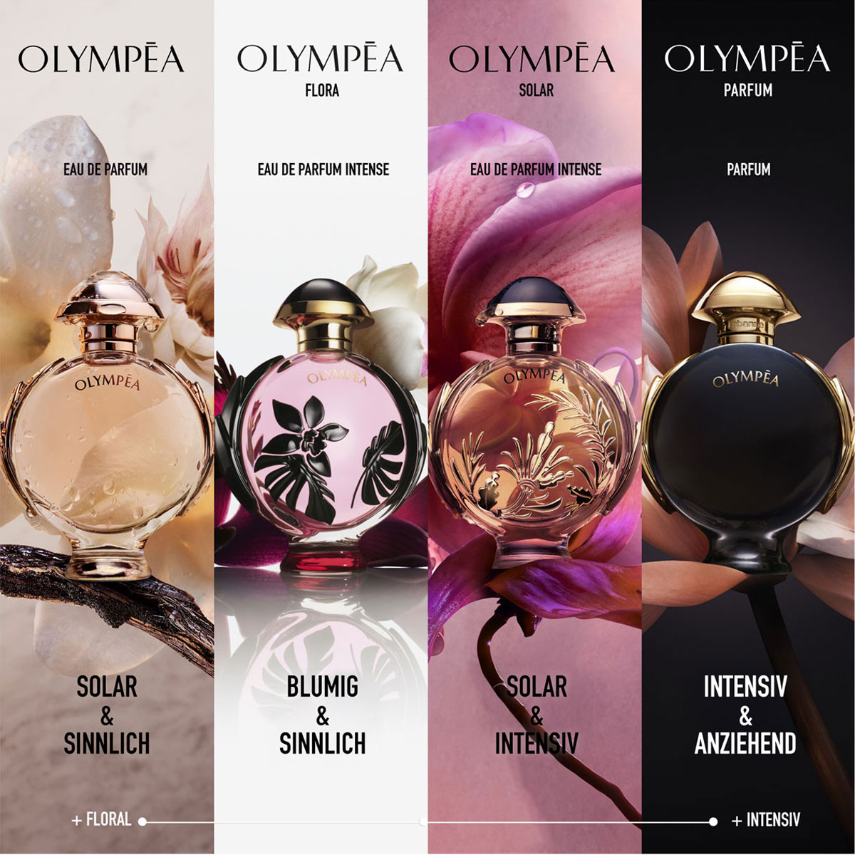 Rabanne Olympéa Flora Eau de Parfum (EdP) Intense