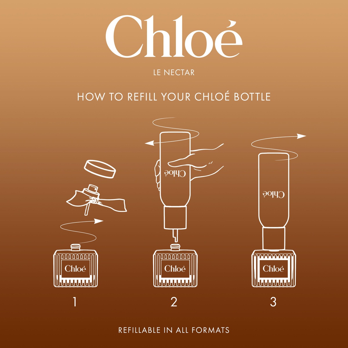 Chloé Signature Le Nectar Parfum Intense Refill