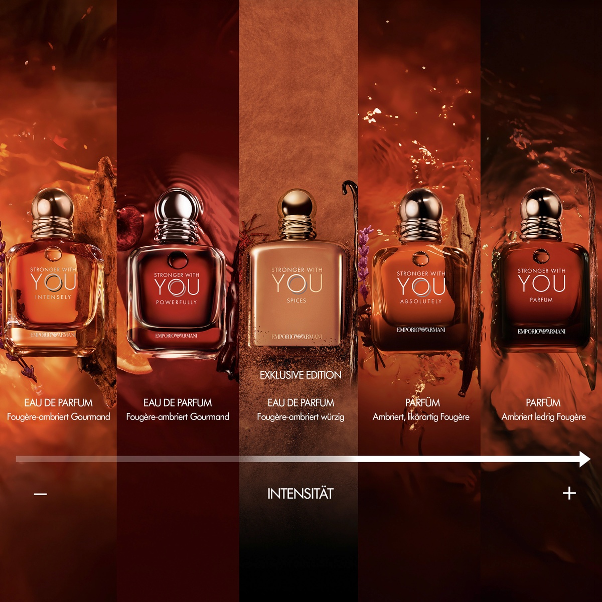Armani Emporio Armani Stronger With You Spices Eau de Parfum (EdP)