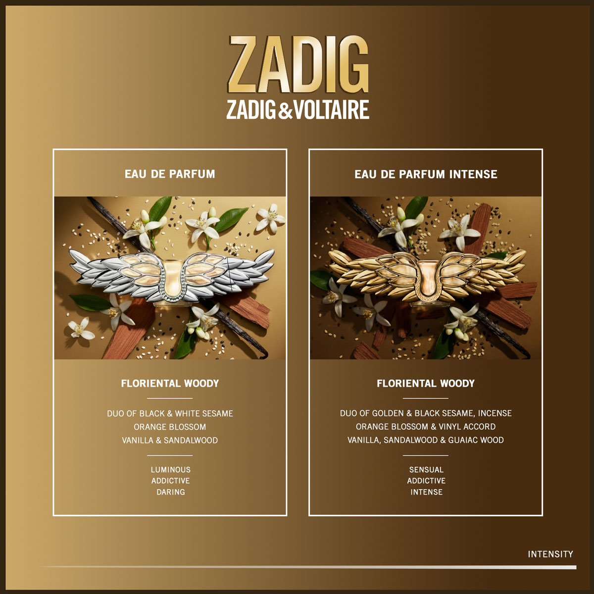 Zadig & Voltaire Zadig L'Intense Eau de Parfum (EdP) Intense