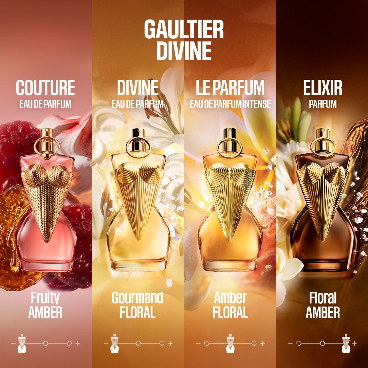 Jean Paul Gaultier Gaultier Divine Couture Eau de Parfum (EdP) Refillable