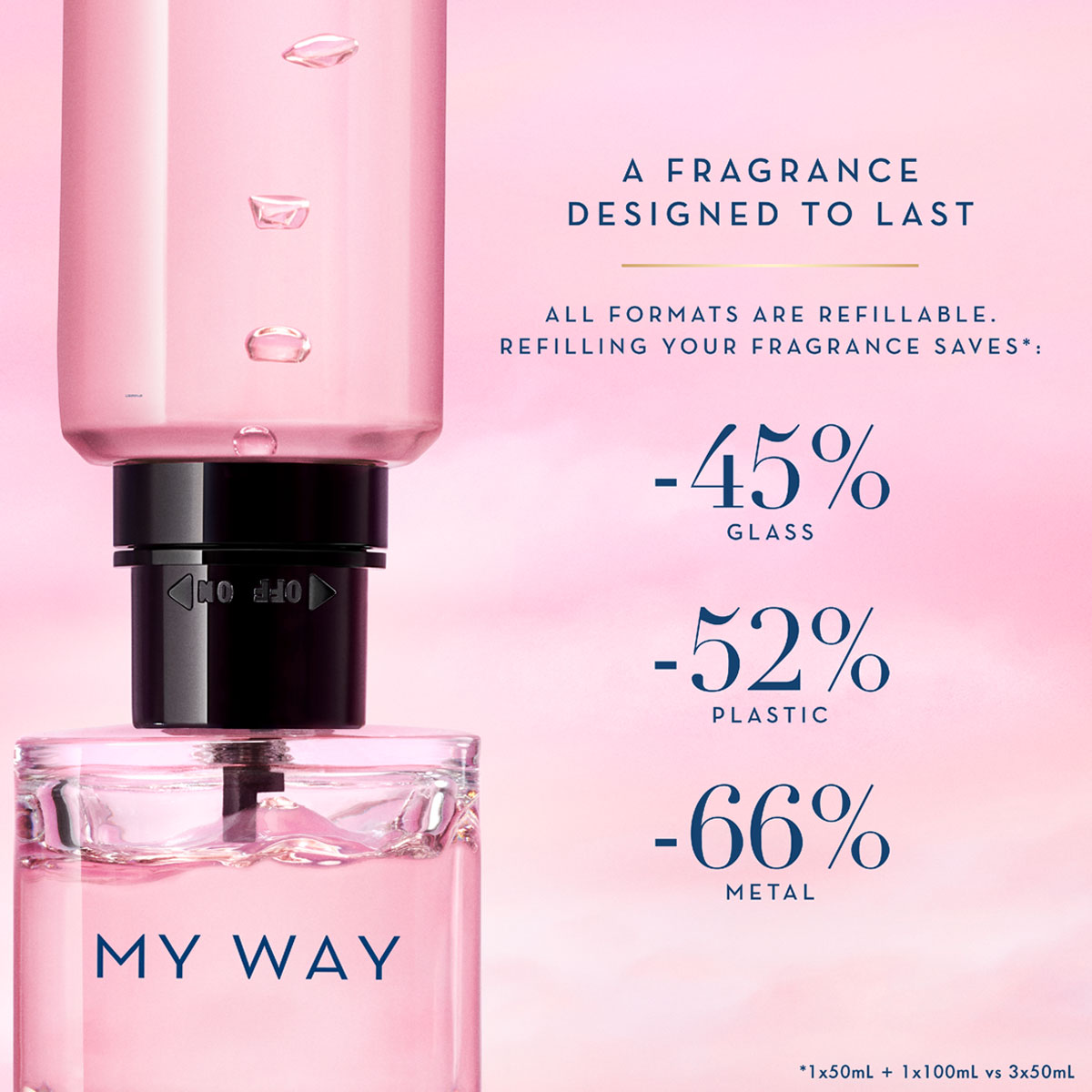 Armani My Way Eau de Parfum (EdP) - nachfüllbar