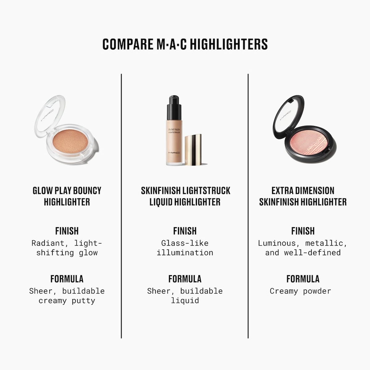 MAC Glow Play Bouncy Highlighter