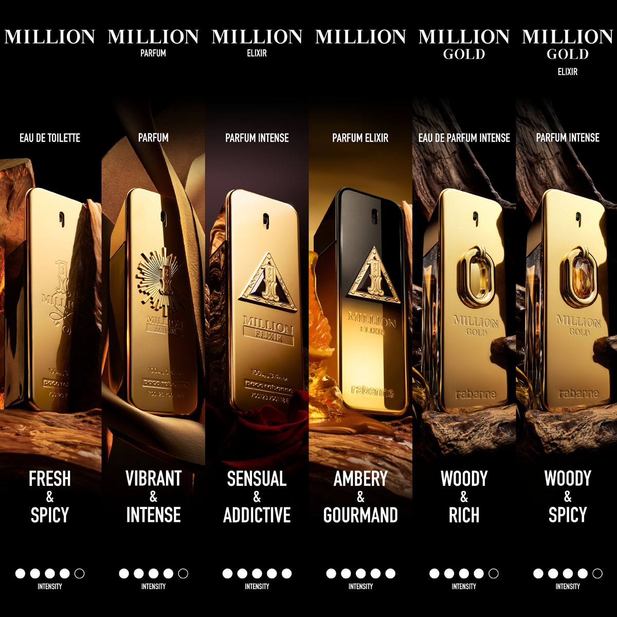 Rabanne 1 Million Night Elixir Elixir Parfum - Limited Edition