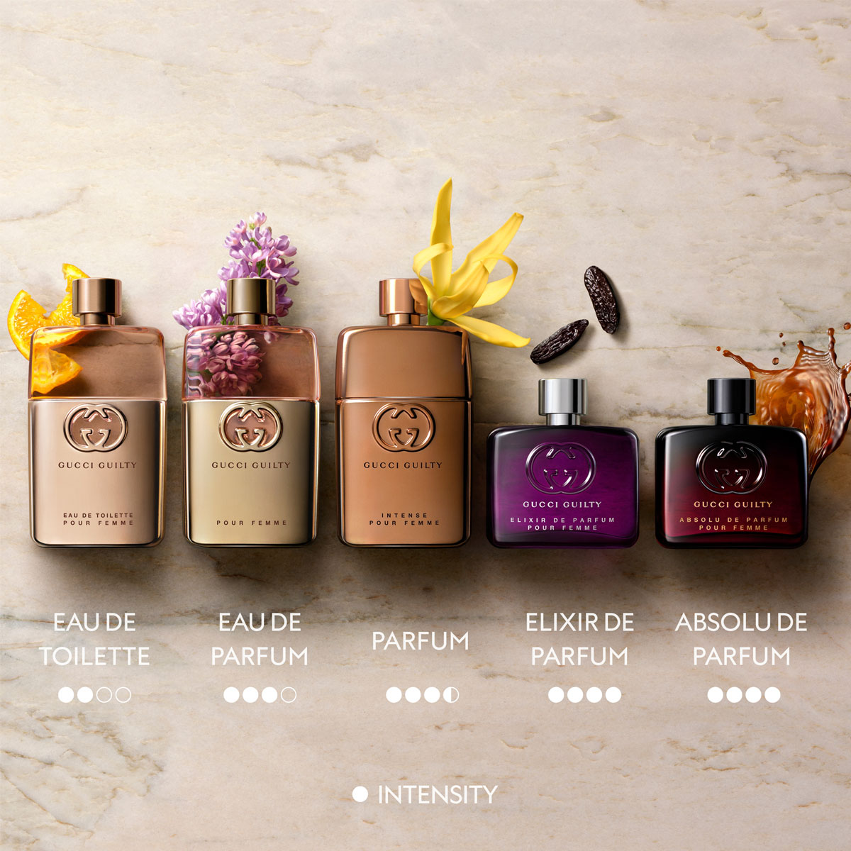 Gucci Guilty Absolu Parfum pour Femme