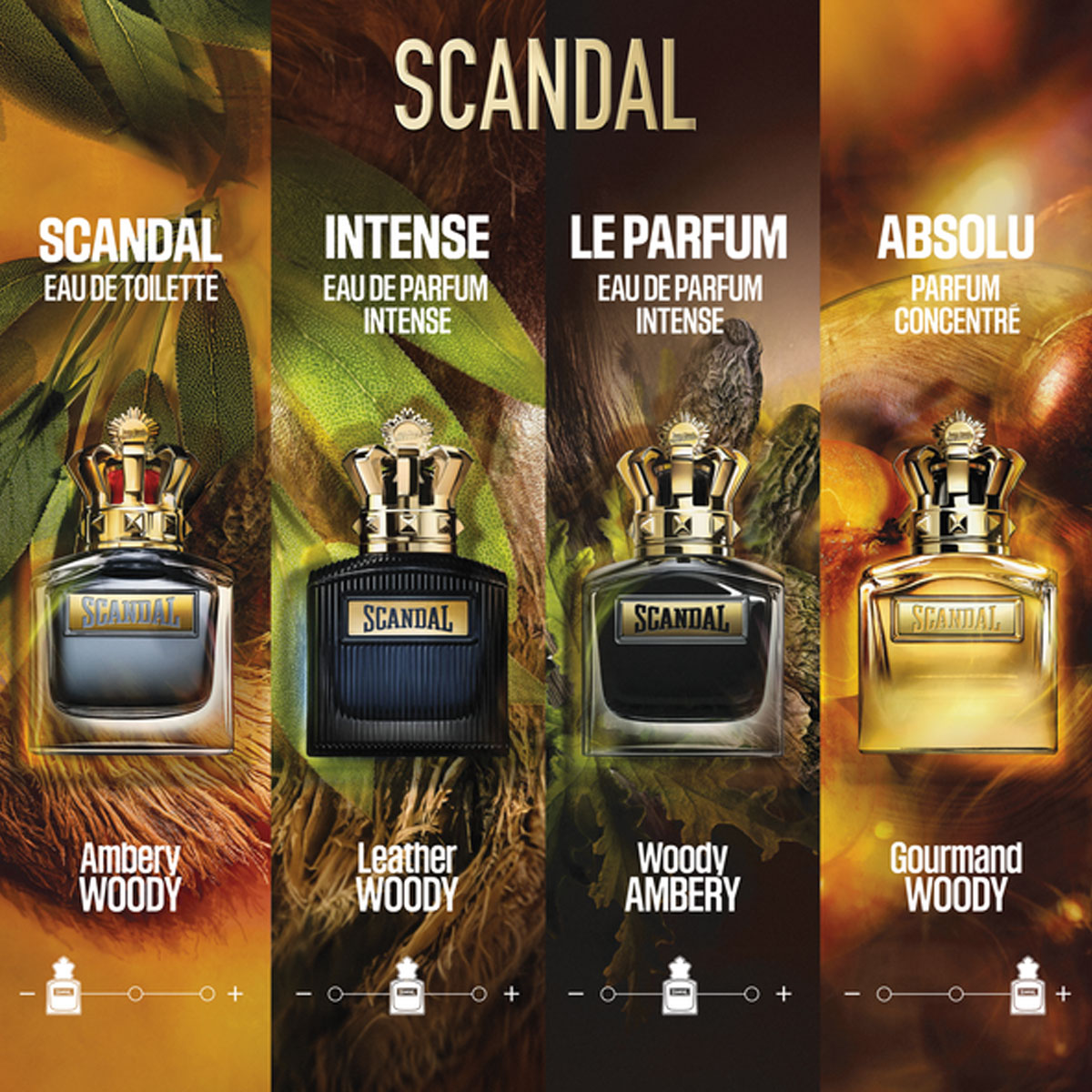 Jean Paul Gaultier Scandal Pour Homme Le Parfum Eau de Parfum (EdP) Intense