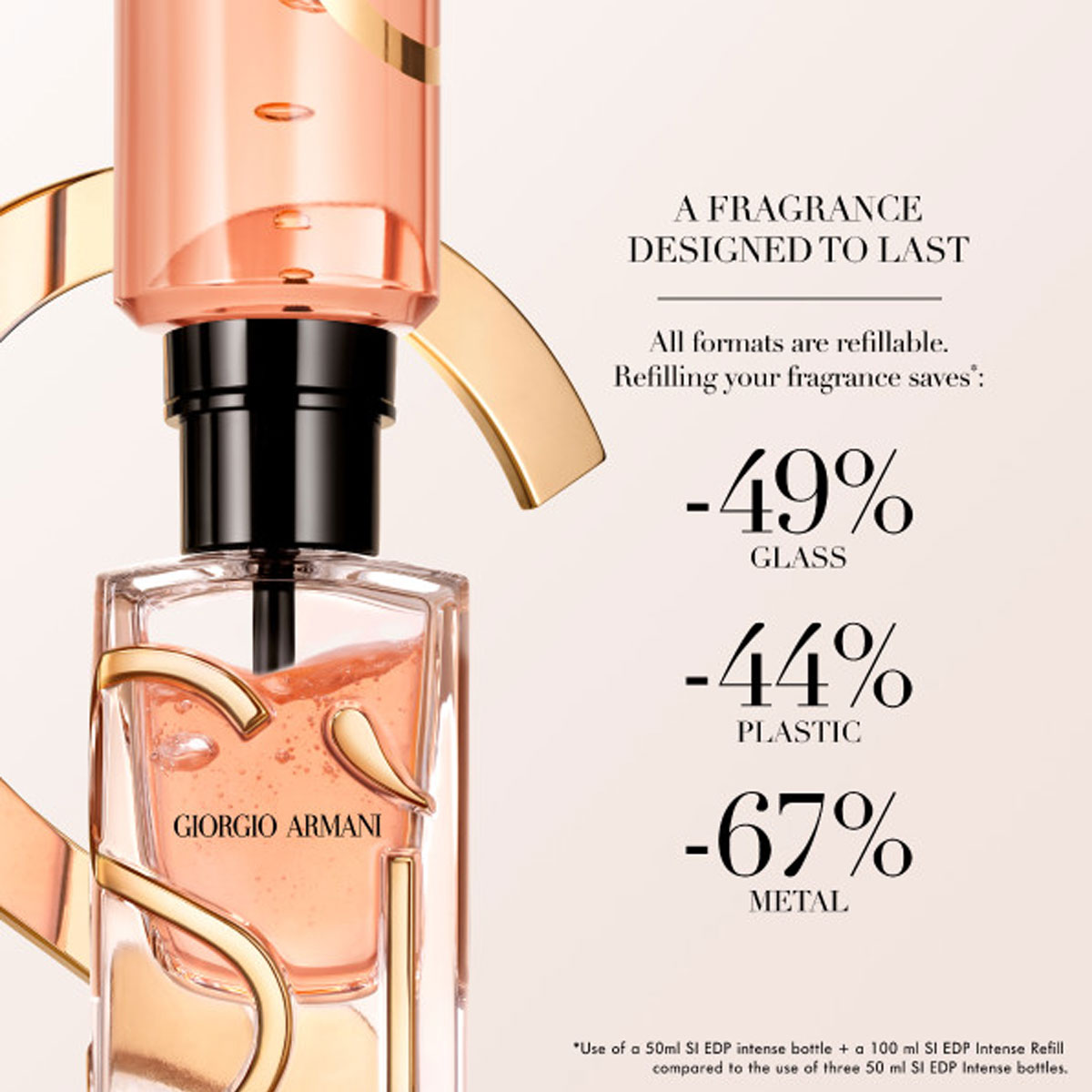 Armani Sì Eau de Parfum (EdP) Intense - Nachfüllung