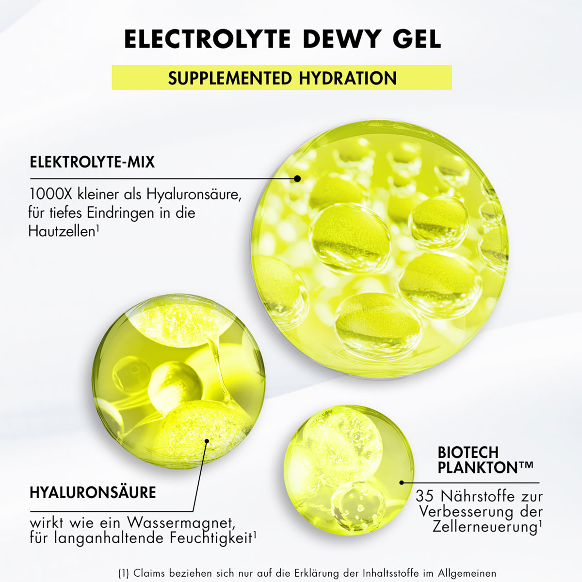 Biotherm Aquasource+ Electrolyte Dewy Gel