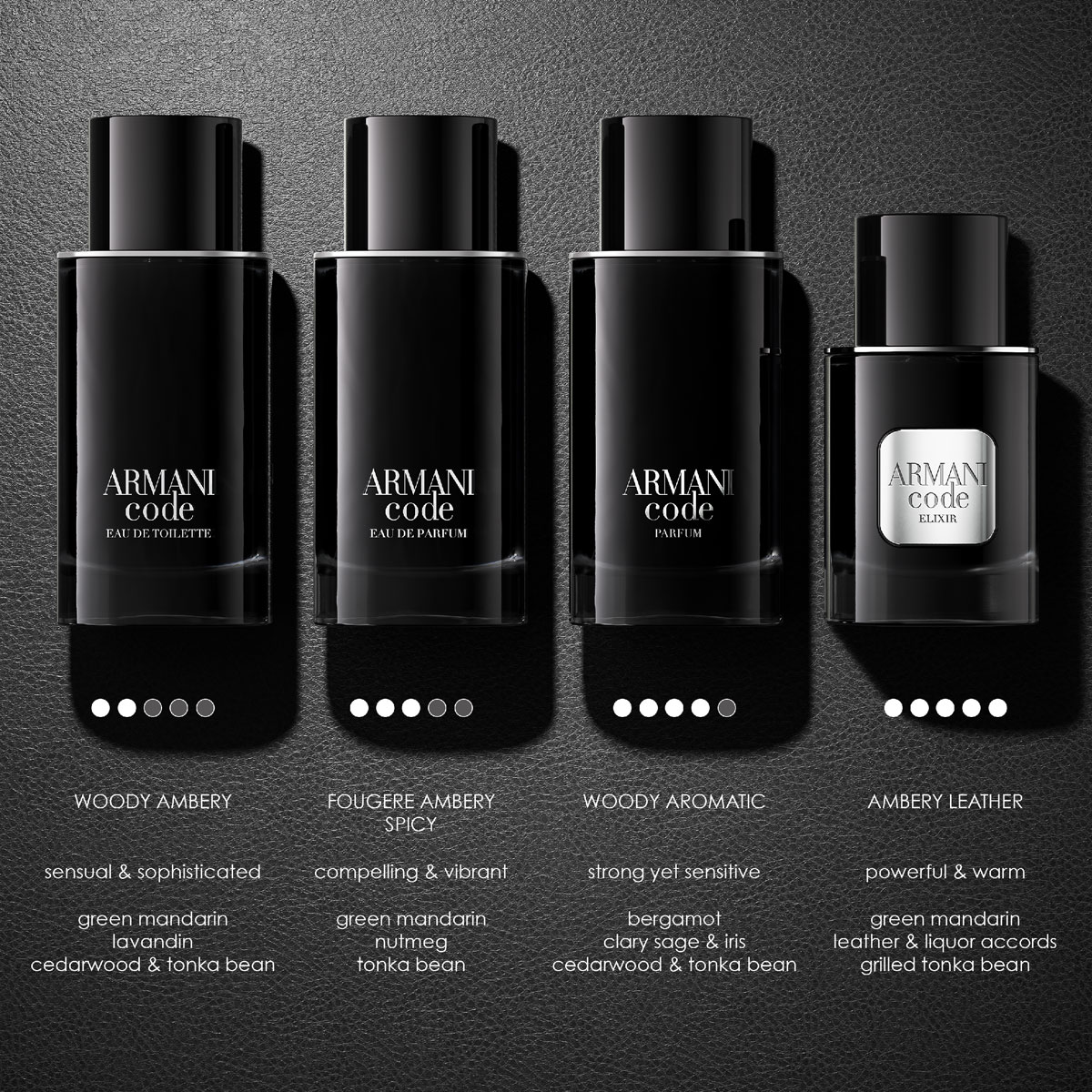 Armani Code Homme Parfum - nachfüllbar