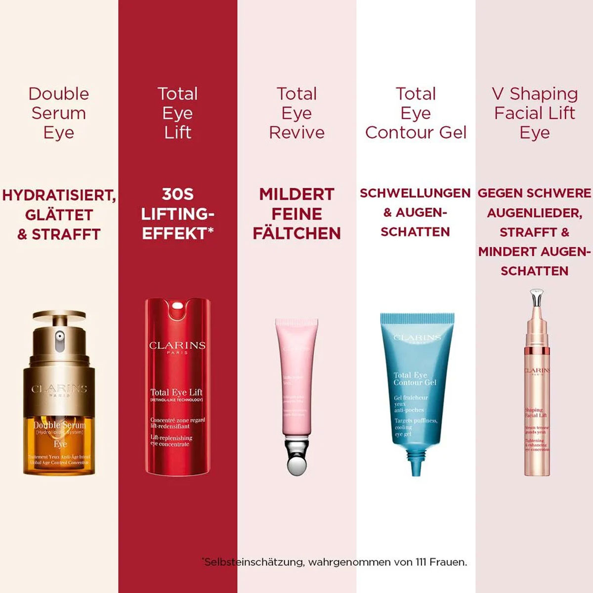 Clarins Total Eye Lift Lift Replenishing Eye Concentrate