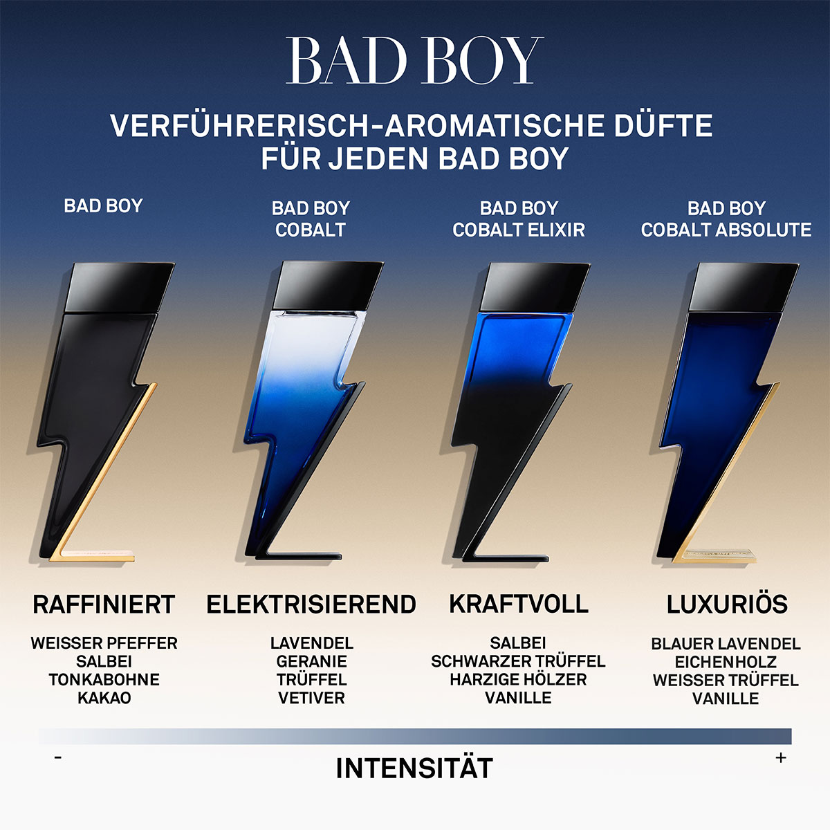 Carolina Herrera Bad Boy Cobalt Absolute Eau de Parfum (EdP)