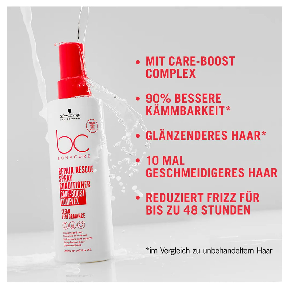 Schwarzkopf Professional Bonacure Repair Rescue Spray Conditioner