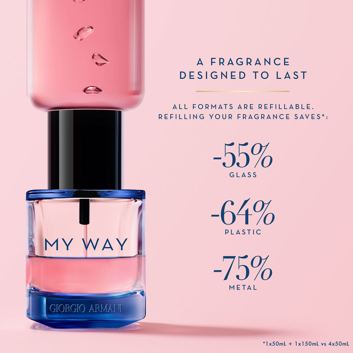 Armani My Way Intense Eau de Parfum (EdP) - nachfüllbar