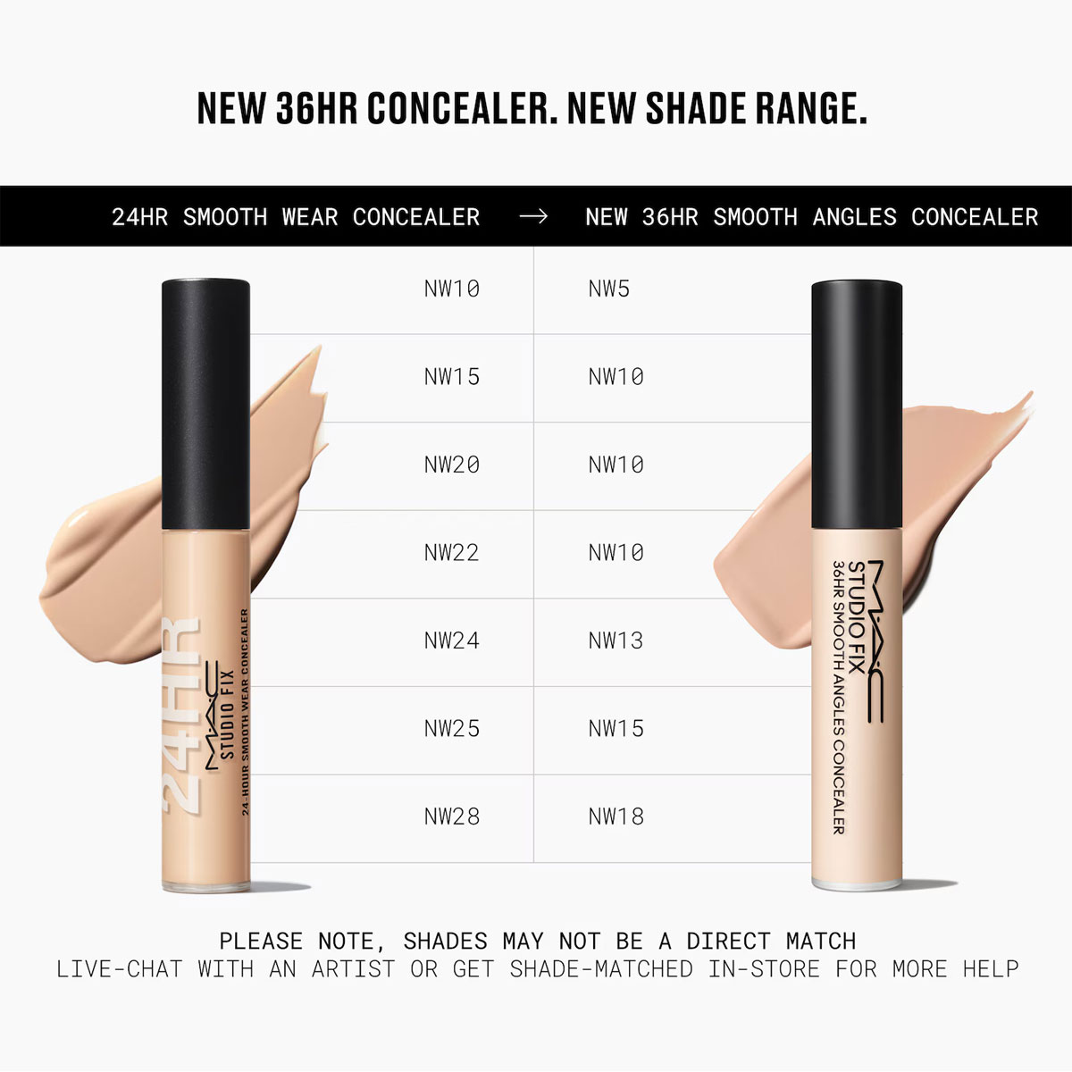 MAC Studio Fix 36HR Smooth Angles Concealer