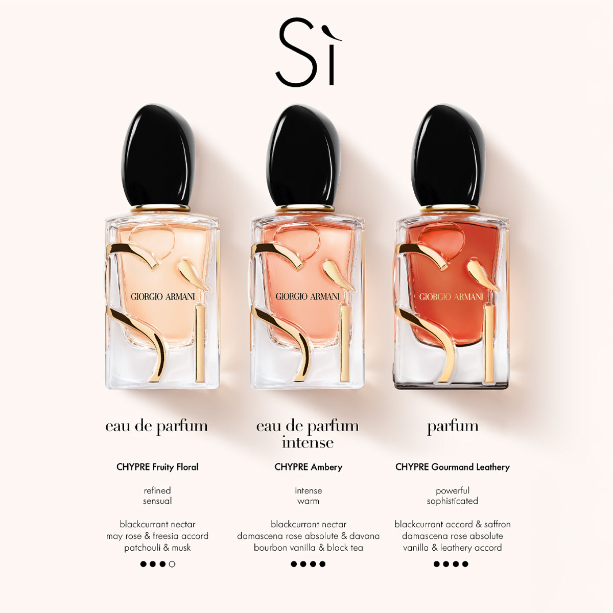 Armani Sì Parfum