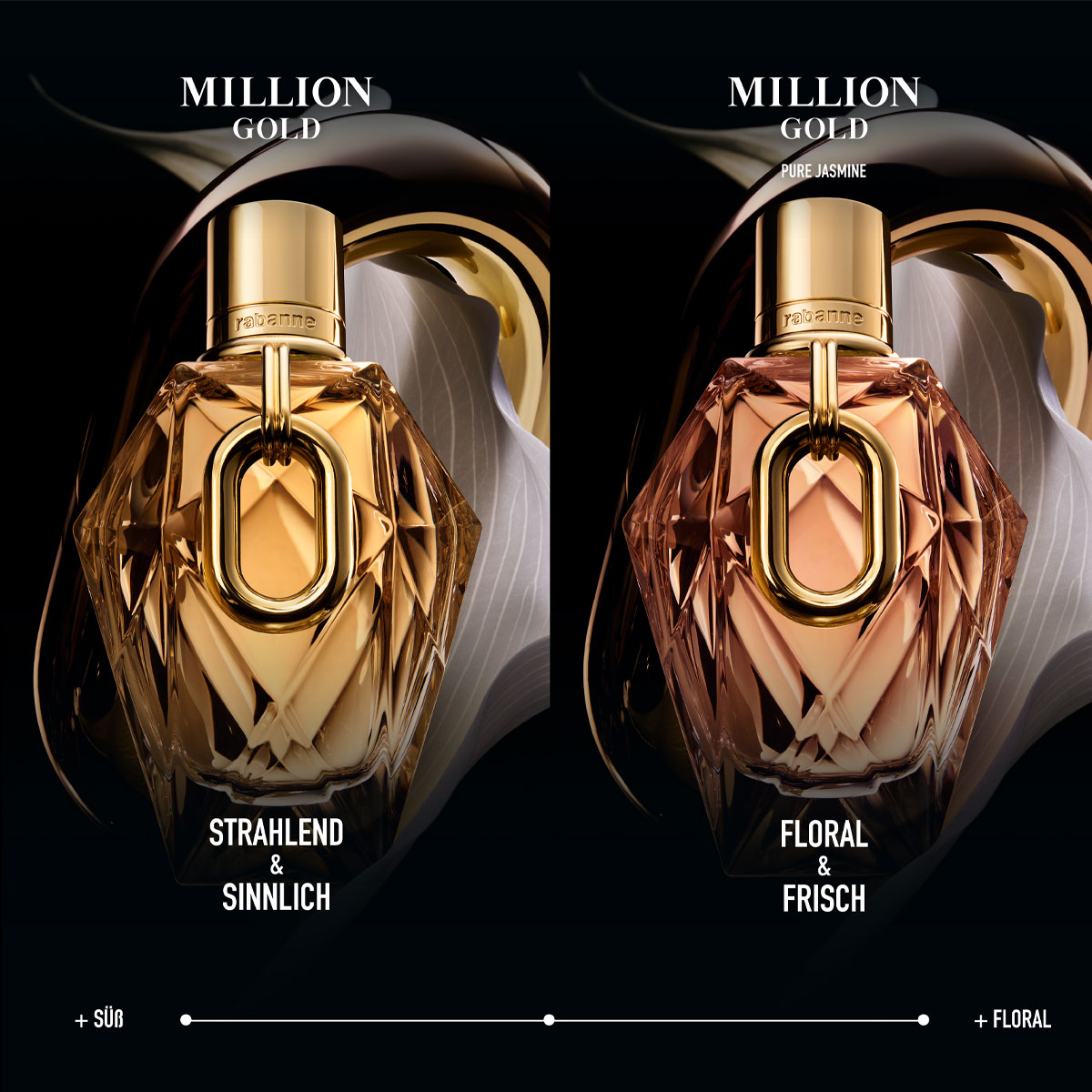 Rabanne Million Gold For Her Pure Jasmine Eau de Parfum (EdP) - Limited Edition