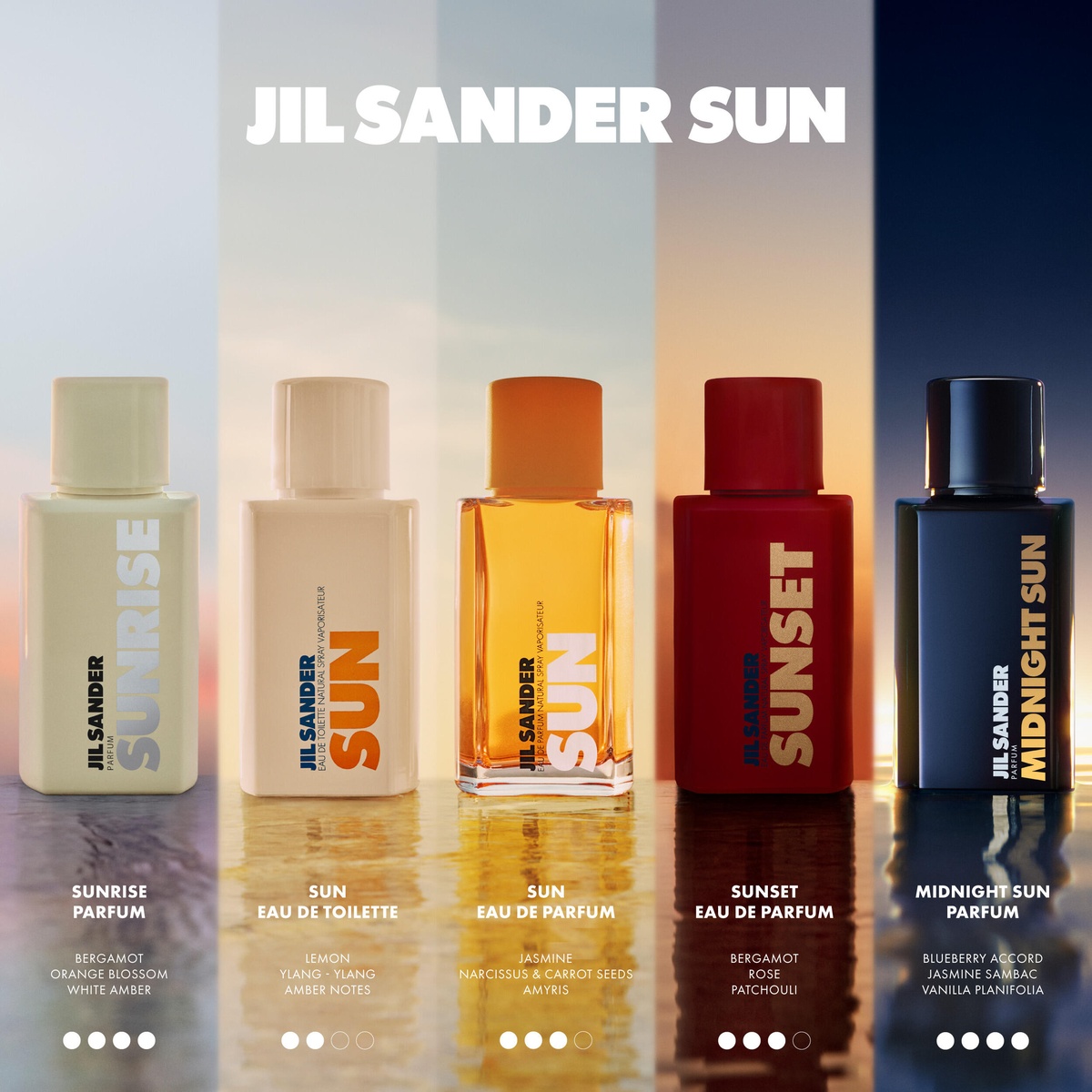 Jil Sander Midnight Sun Parfum