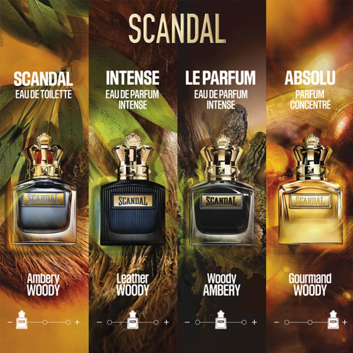 Jean Paul Gaultier Scandal pour Homme Absolu Parfum Concentré