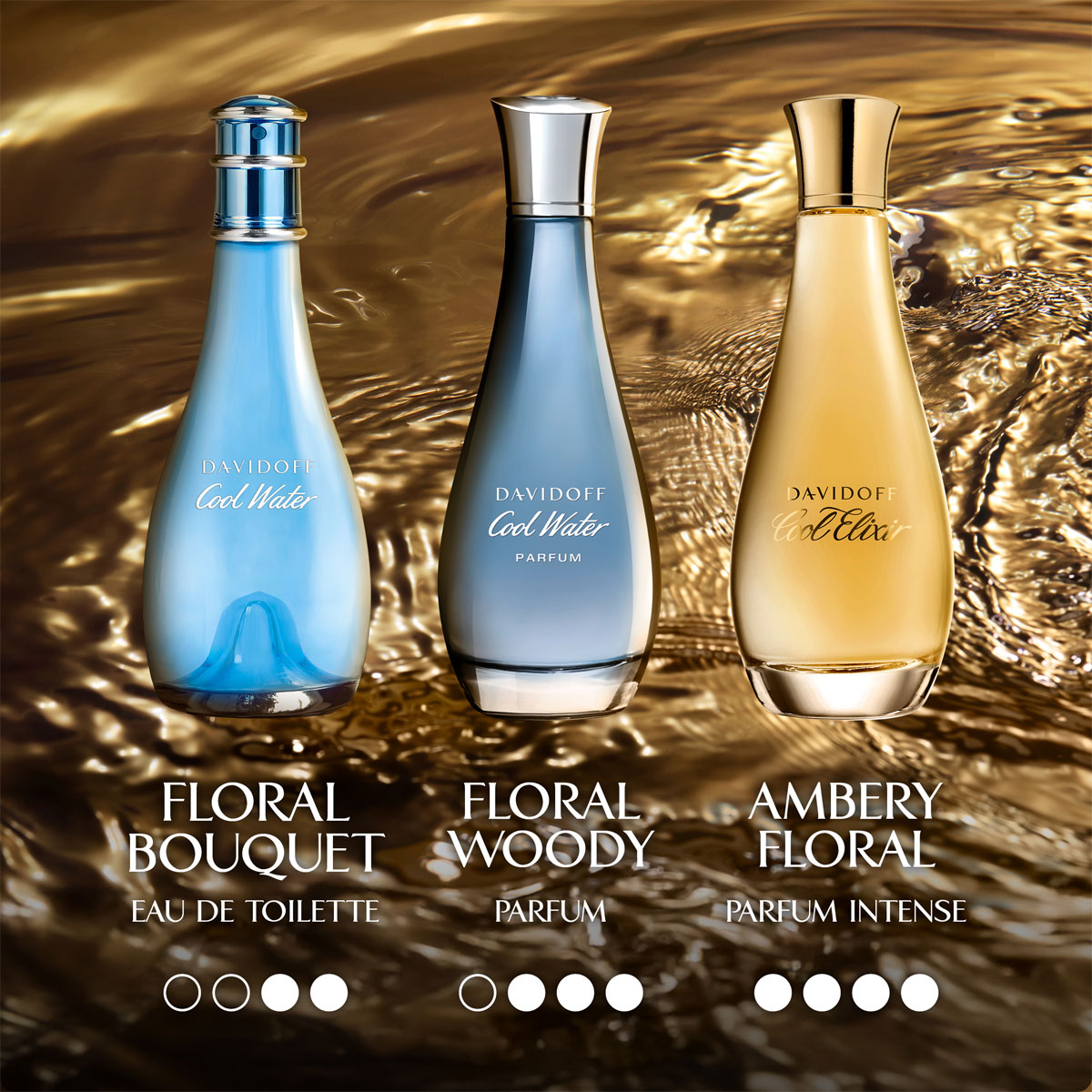 Davidoff Cool Elixir Woman Parfum Intense