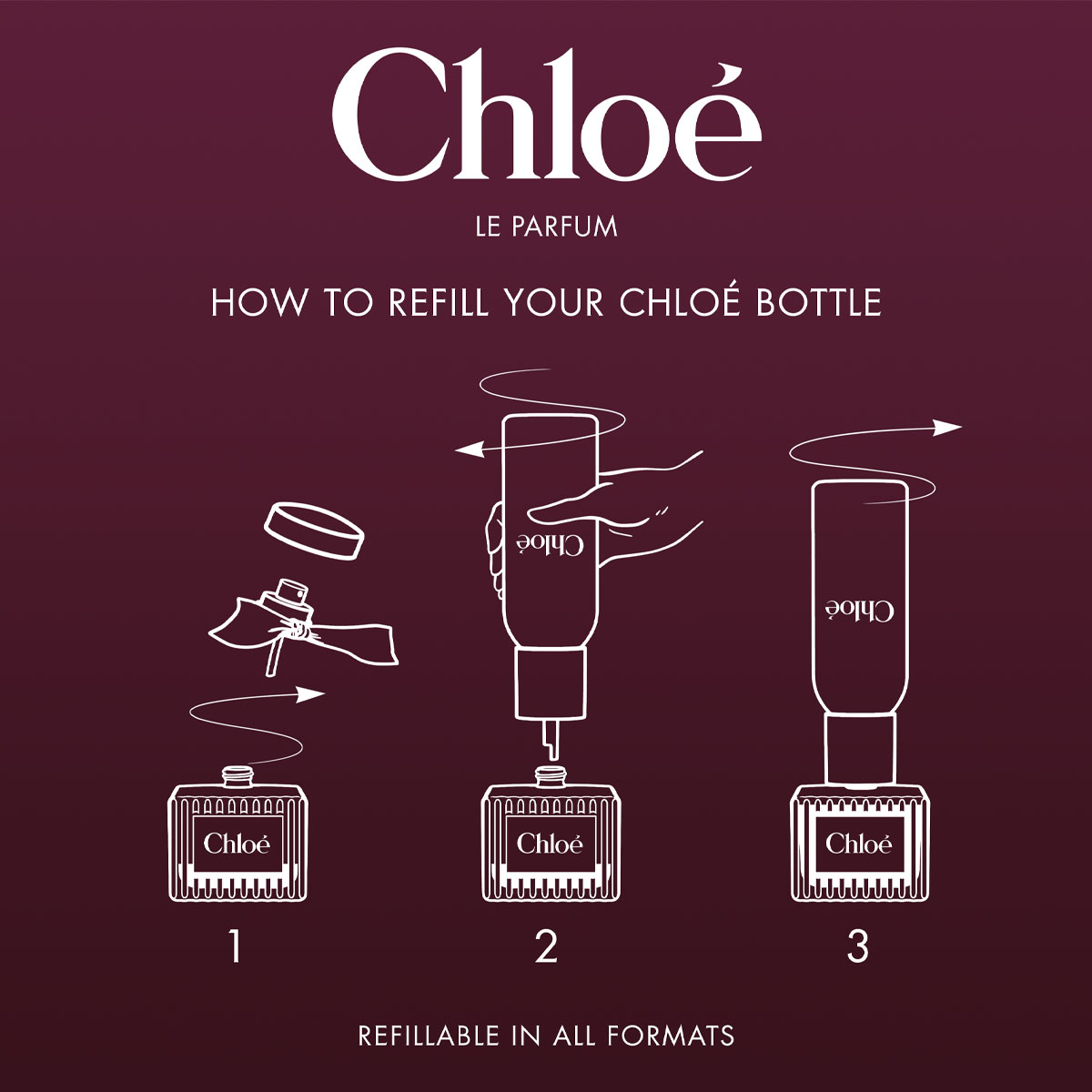 Chloé Chloé Le Parfum Nachfüllung