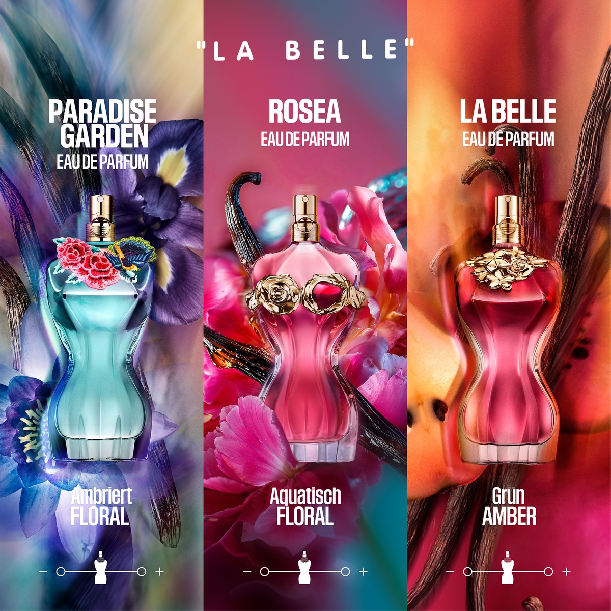 Jean Paul Gaultier La Belle Rosea Eau de Parfum (EdP)