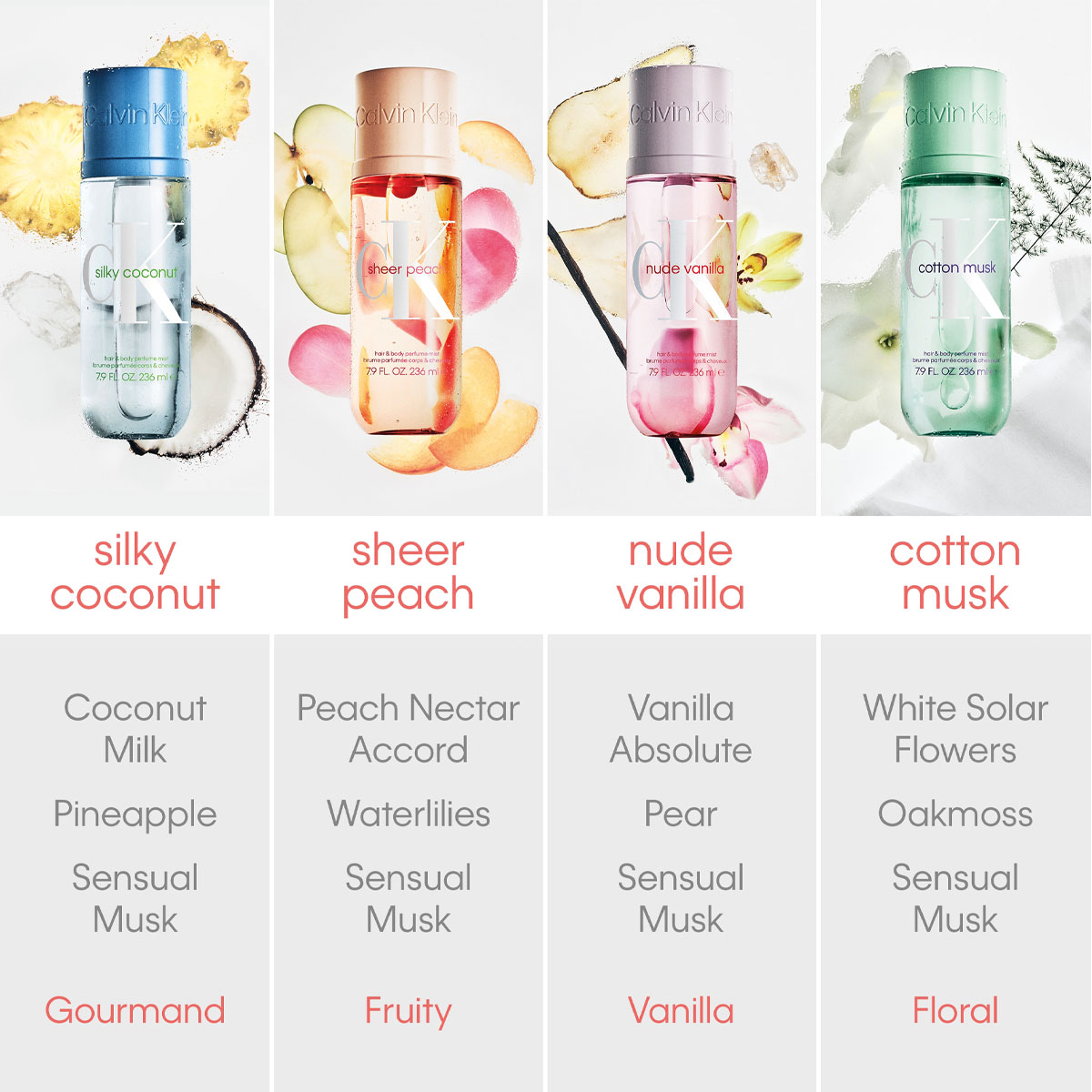 Calvin Klein Sheer Peach Body Mist