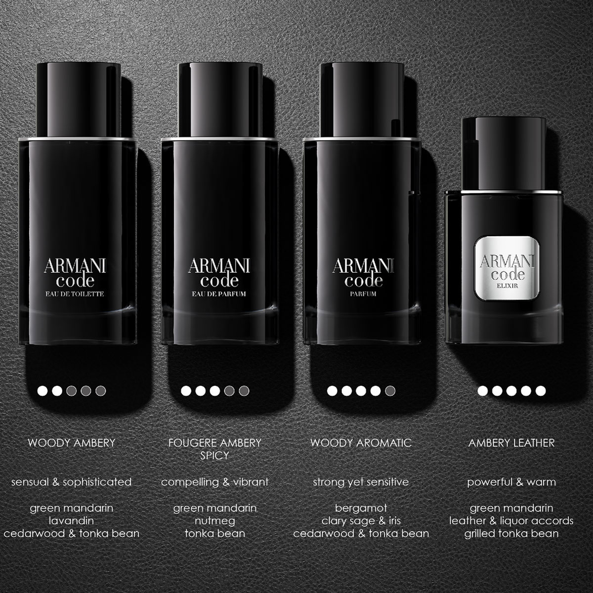 Armani Code Homme Eau de Toilette (EdT)