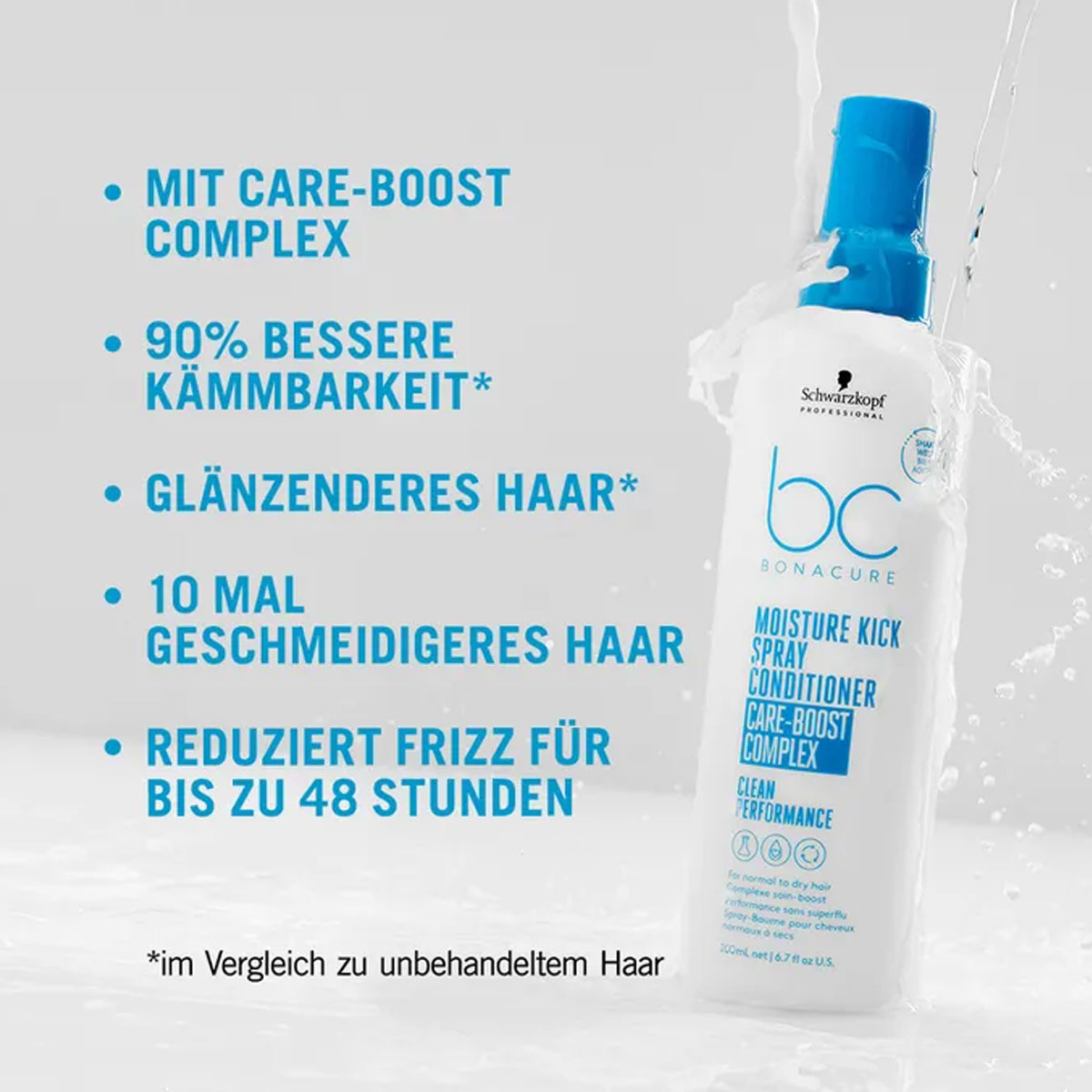 Schwarzkopf Professional Bonacure Moisture Kick Spray Conditioner