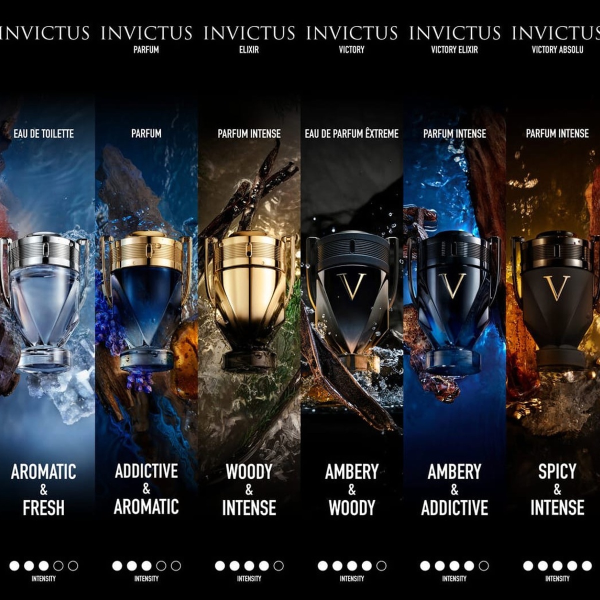 Rabanne Invictus Elixir Parfum