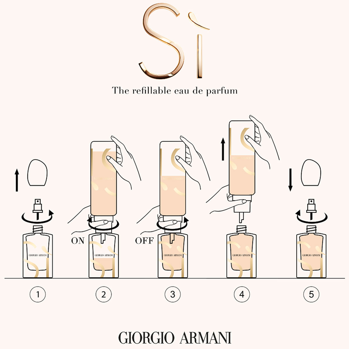 Armani Sì Eau de Parfum (EdP)