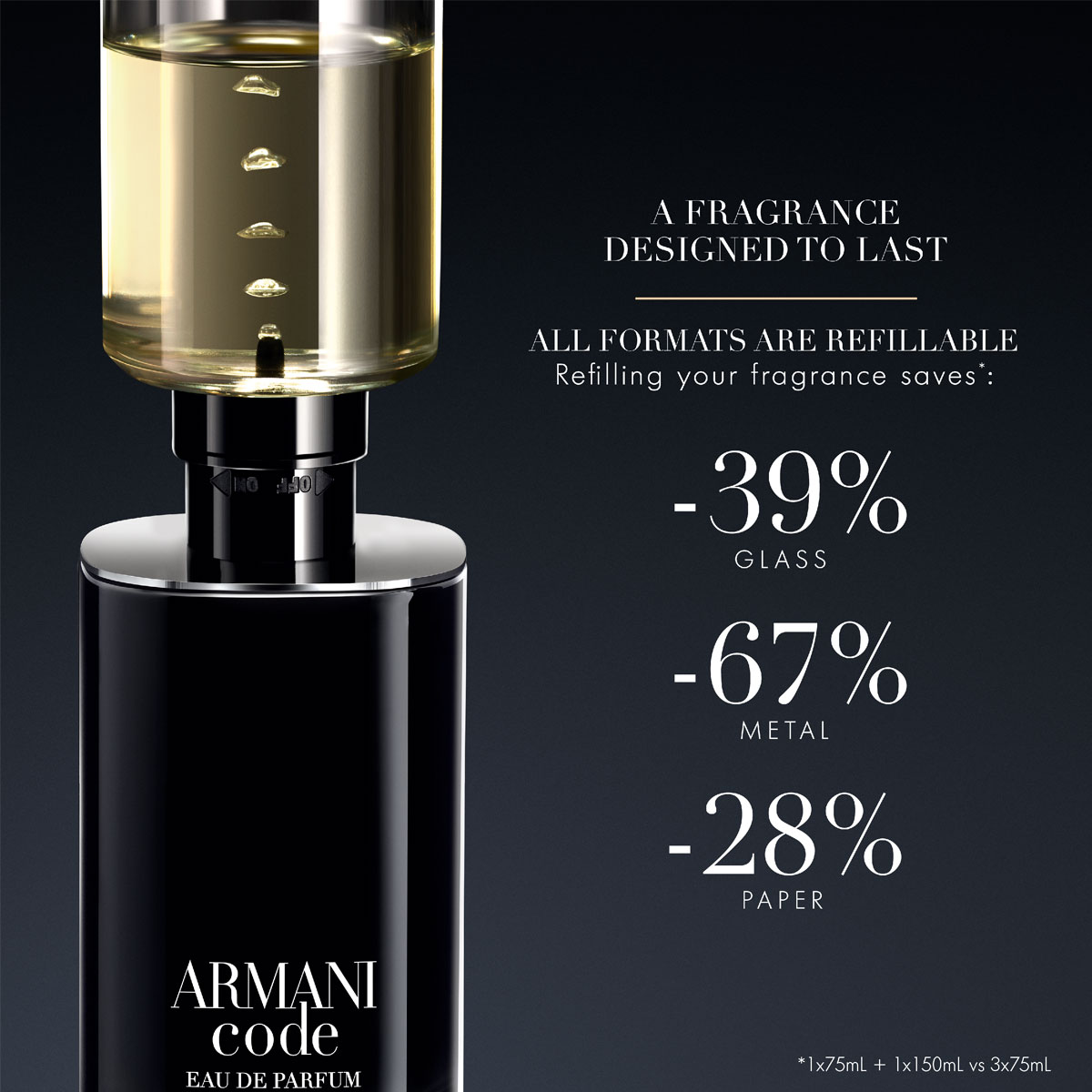 Armani Code Homme Eau de Parfum (EdP) Refill