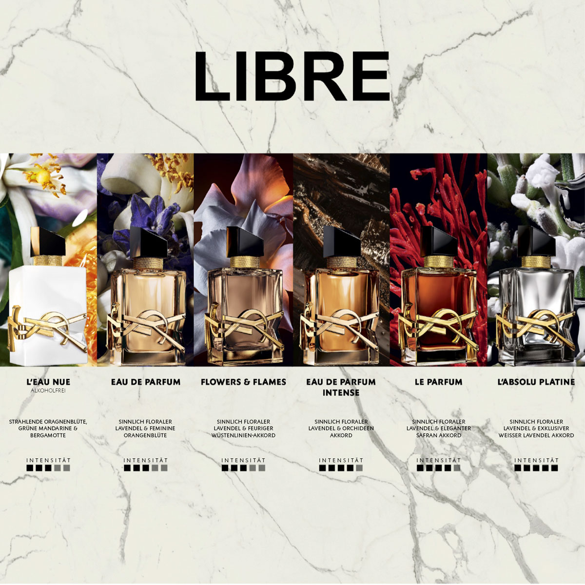 Yves Saint Laurent Libre L'Eau Nue Parfum de Peau