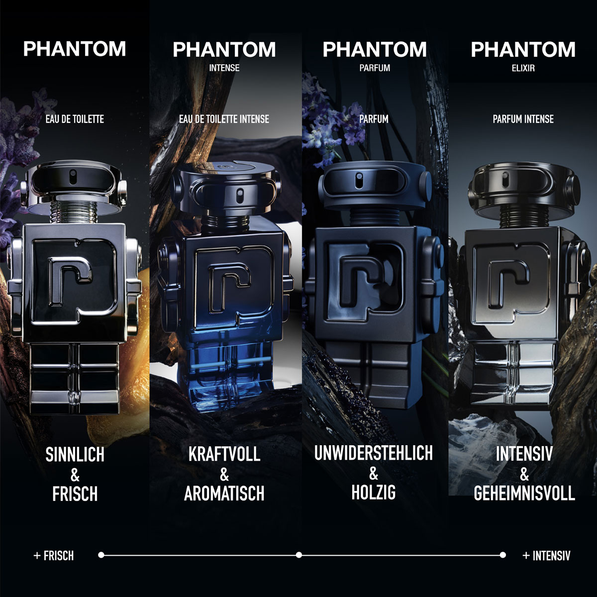 Rabanne Phantom Eau de Toilette (EdT)