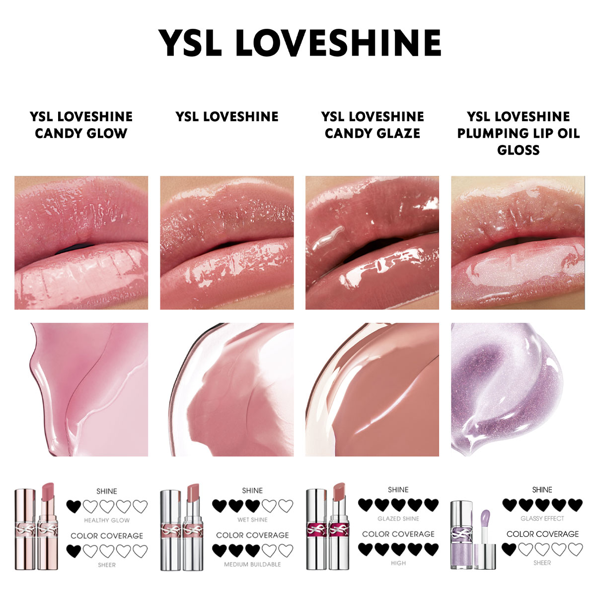 Yves Saint Laurent Loveshine Plumping Lip Oil Gloss