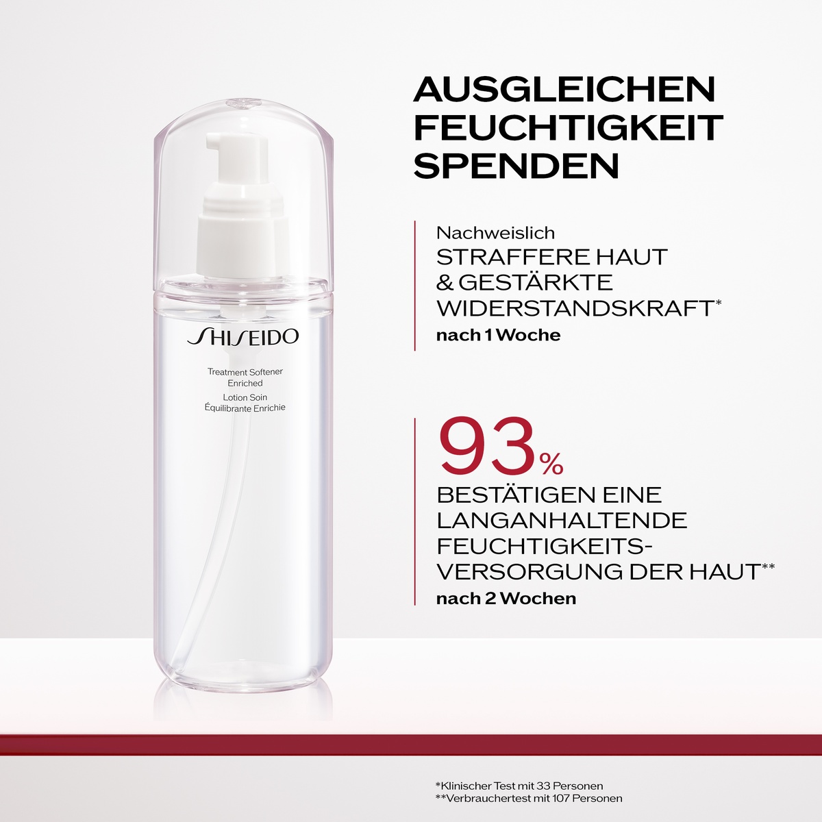 Shiseido Generic Skincare Treatment Softener Enriched
