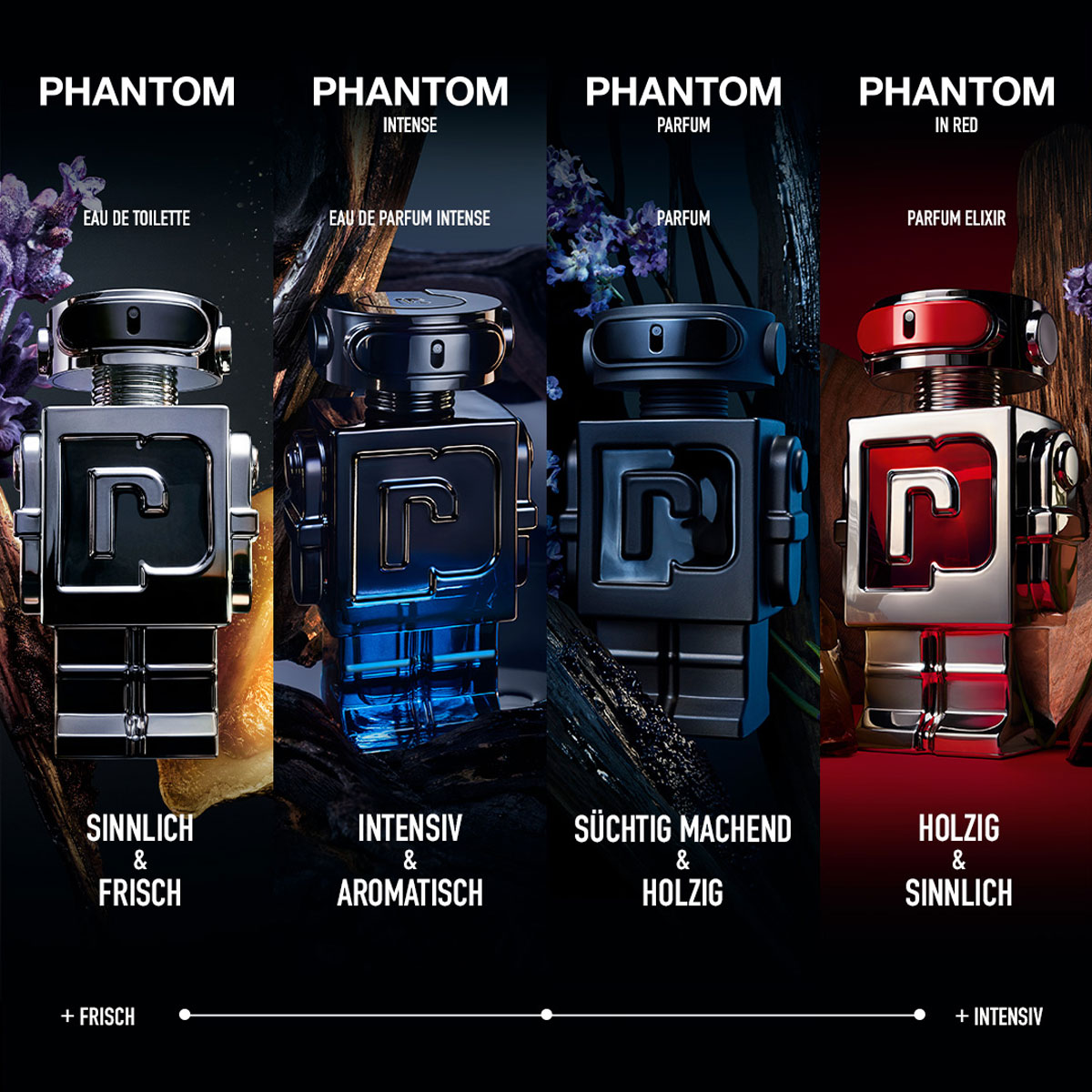 Rabanne Phantom In Red Elixir Parfum (refillable)