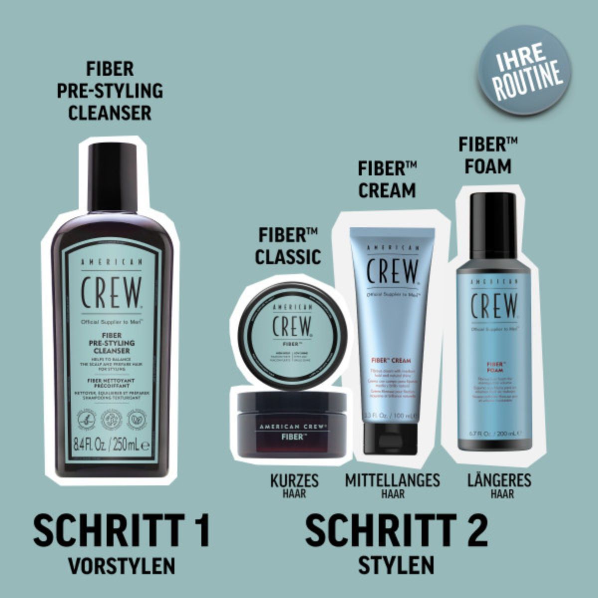 American Crew Hair Care & Body Fiber Pre-Styling Shampoo