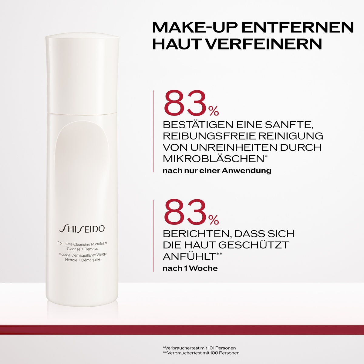 Shiseido Generic Skincare Complete Cleansing Microfoam
