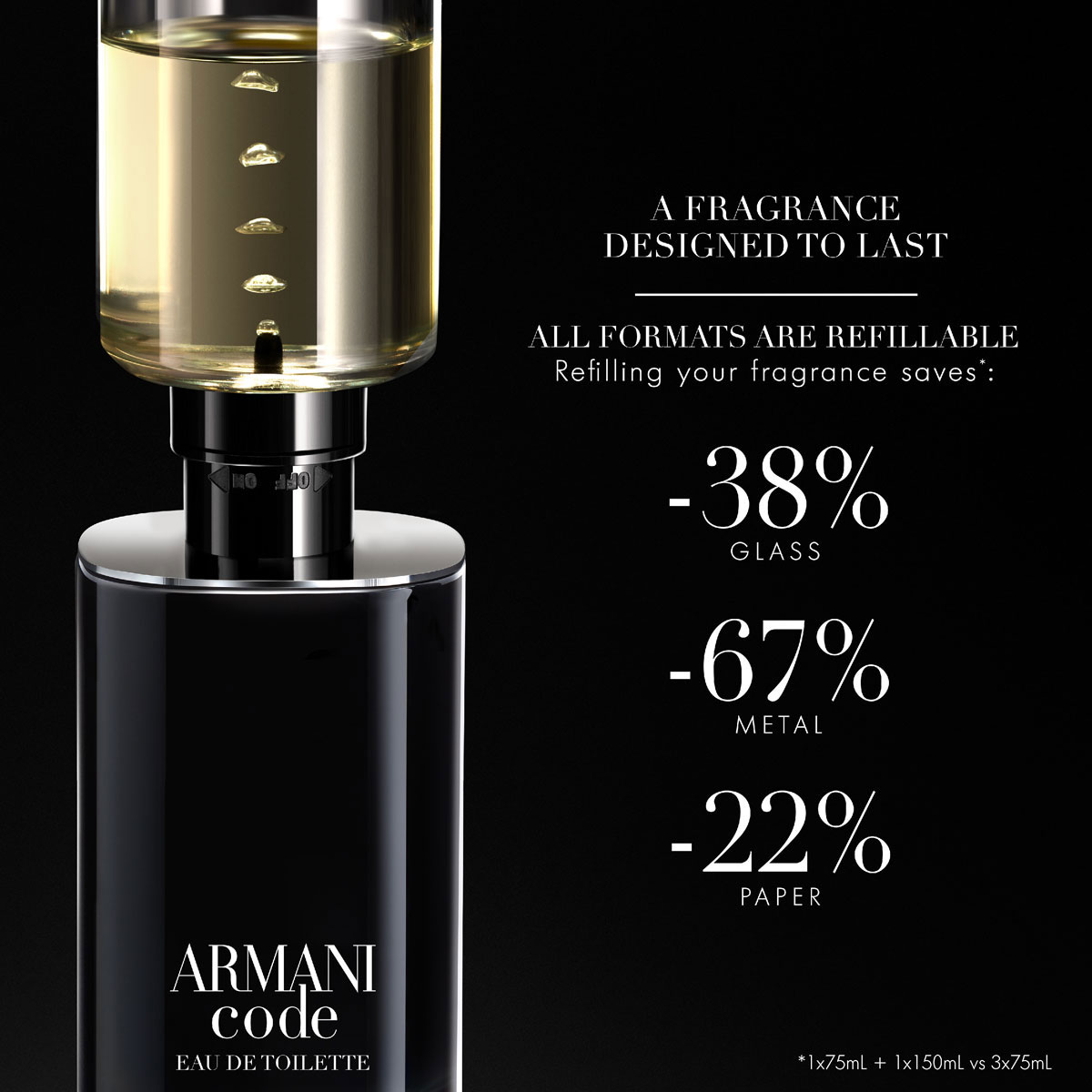 Armani Code Homme Eau de Toilette (EdT)